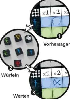 AMIGO 01955 Wizard Würfelspiel | Teddy Toys Kinderwelt