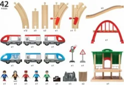 BRIO® - Großes Bahn Reisezug Set | Teddy Toys Kinderwelt