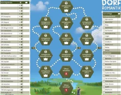 Dorfromantik - Das Brettspiel | Teddy Toys Kinderwelt