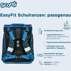 EasyFit Schulranzen Set, 5tlg.Spider-Man | Teddy Toys Kinderwelt