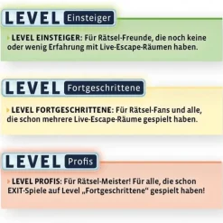 Kosmos EXIT - Das mysteriöse Museum | Teddy Toys Kinderwelt