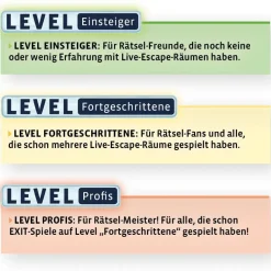 Kosmos EXIT - Der versunkene Schatz | Teddy Toys Kinderwelt