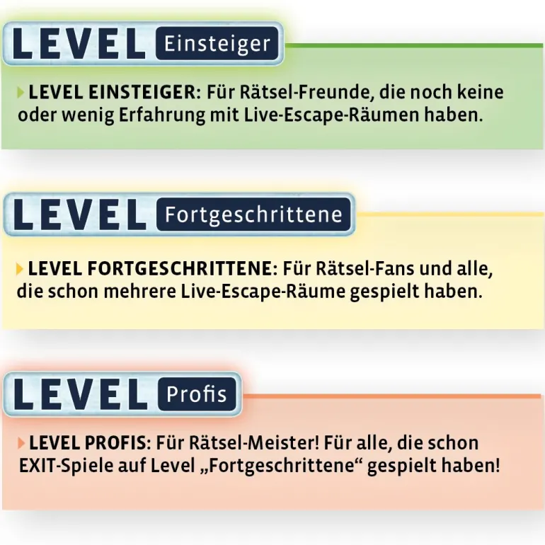 Kosmos EXIT - Der versunkene Schatz | Teddy Toys Kinderwelt