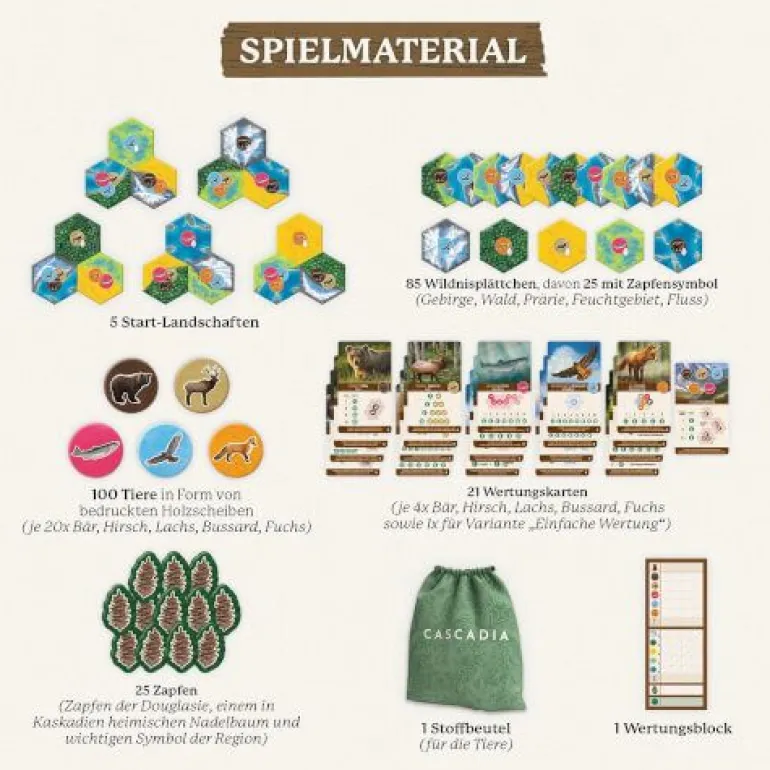 Kosmos Spiele - Cascadia, Im Herzen der Natur | Teddy Toys Kinderwelt