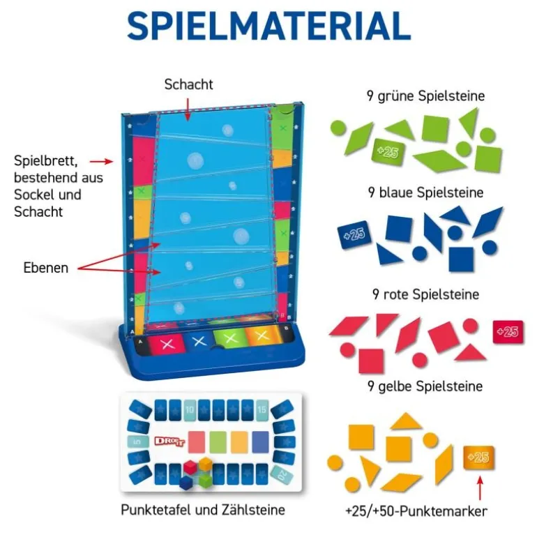 Kosmos Spiele - Drop It | Teddy Toys Kinderwelt