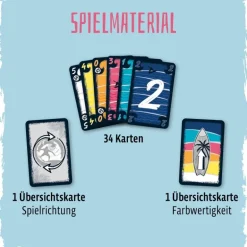 Kosmos Wave | Teddy Toys Kinderwelt