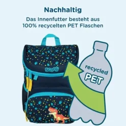 Mini-Me KiGa Rucksack Domi Dino | Teddy Toys Kinderwelt