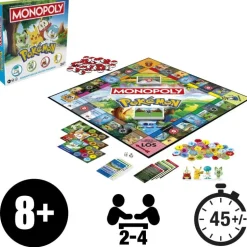 Monopoly - Pokémon Edition | Teddy Toys Kinderwelt