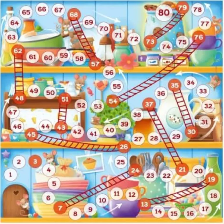 Schmidt Spiele - Kinderspiele Klassiker | Teddy Toys Kinderwelt