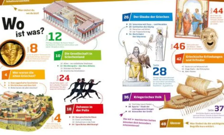 Tessloff WAS IST WAS - Alten Griechen, Götter, Helden, Dichter | Teddy Toys Kinderwelt