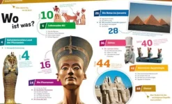 Tessloff WAS IST WAS - Das alte Ägypten, Goldenes Reich am Nil | Teddy Toys Kinderwelt