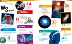 Tessloff WAS IST WAS - Sterne, Wunder des Weltalls | Teddy Toys Kinderwelt