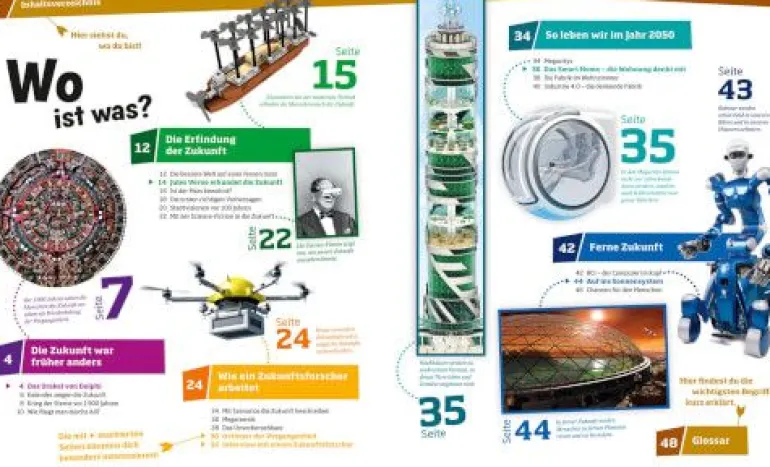 Tessloff WAS IST WAS - Zukunft, Alles im Wandel | Teddy Toys Kinderwelt