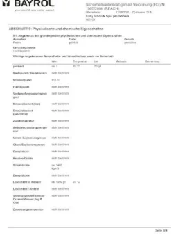 Vedes - Easy Pool & Spa pH-Senker, 1,5 kg | Teddy Toys Kinderwelt