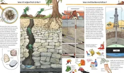 Wieso? Weshalb? Warum? - Unsere Erde | Teddy Toys Kinderwelt